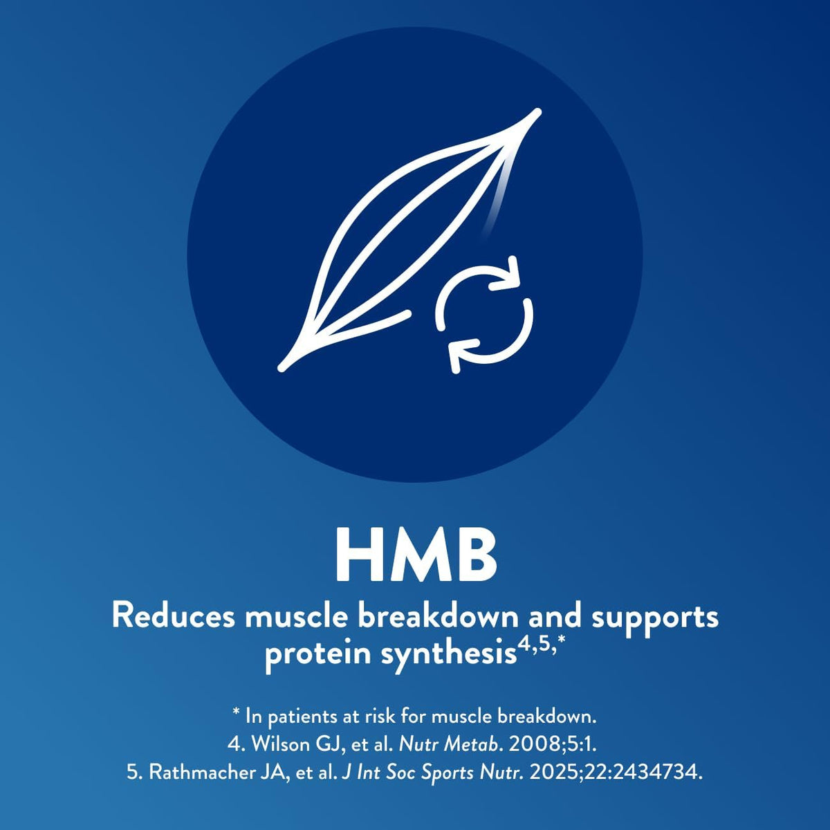 Nutrition Support for Wound Healing