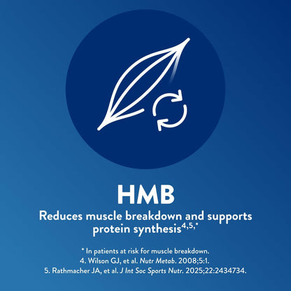 Nutrition Support for Wound Healing