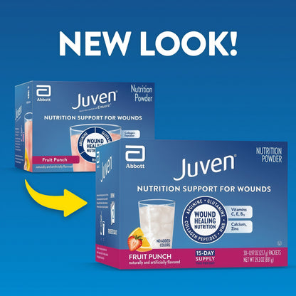Nutrition Support for Wound Healing