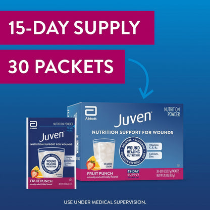 Nutrition Support for Wound Healing